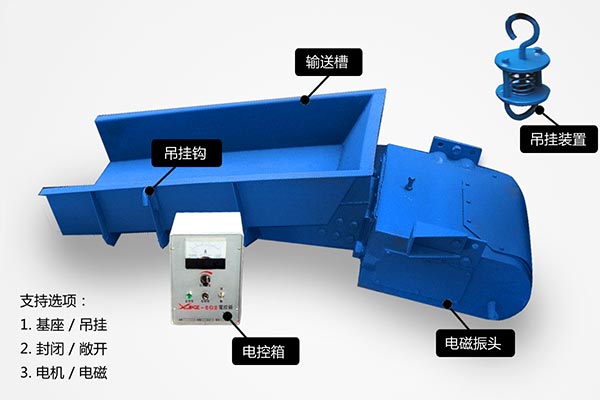 紅星電磁振動(dòng)給料機(jī)是如何把材料按照規(guī)定派送的？