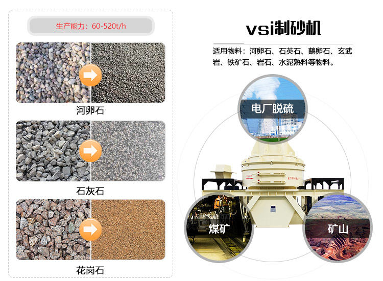 花崗巖石頭能治沙嗎？整套設備要投資多少錢？