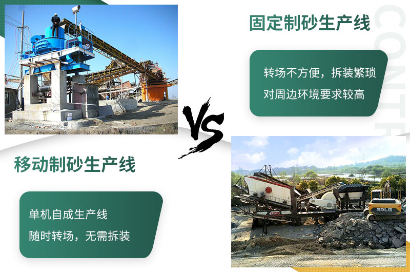 時(shí)產(chǎn)500噸建筑垃圾制砂機(jī)有哪些配置？需投資多少錢？