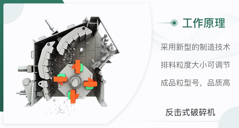 中細(xì)碎破碎設(shè)備該如何選？以常見的圓錐破和反擊破對比來為您分析