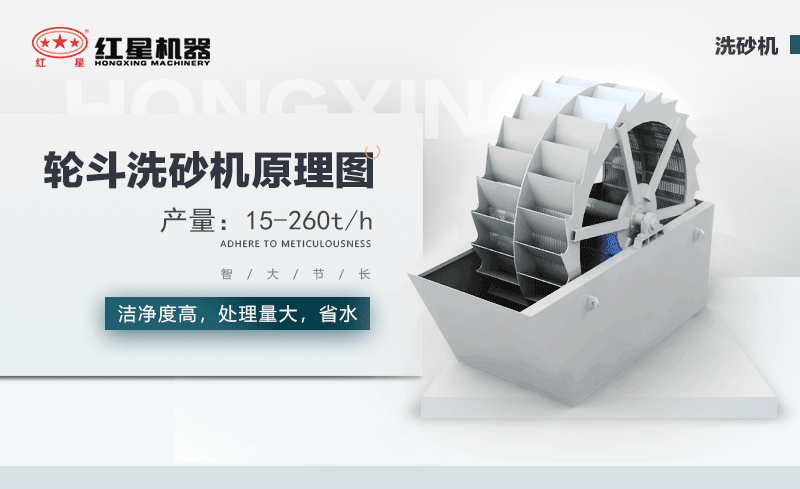 輪斗洗砂機用水可以循環(huán)嗎？細(xì)砂流失怎么辦？