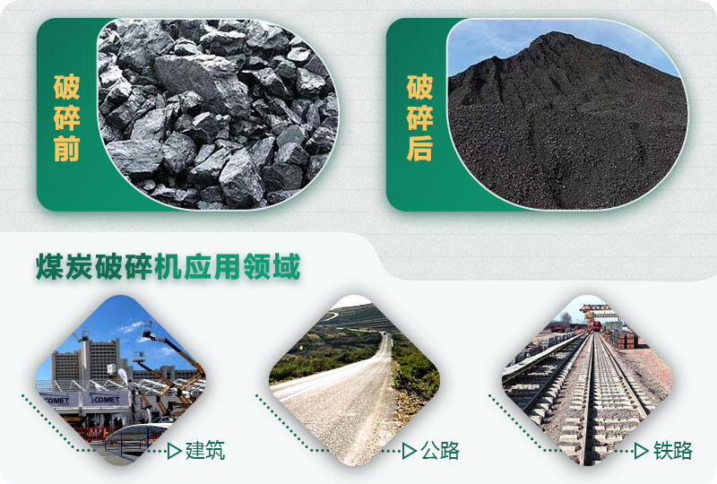 煤炭破碎機(jī)型號(hào)大全，多種規(guī)模可選（含圖片及價(jià)格）