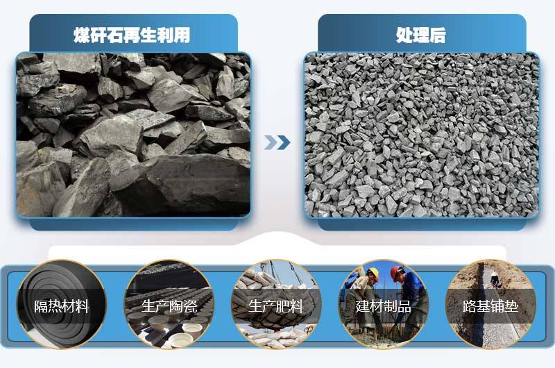 煤矸石有何用途？小型煤矸石粉碎機(jī)多少錢(qián)一臺(tái)？