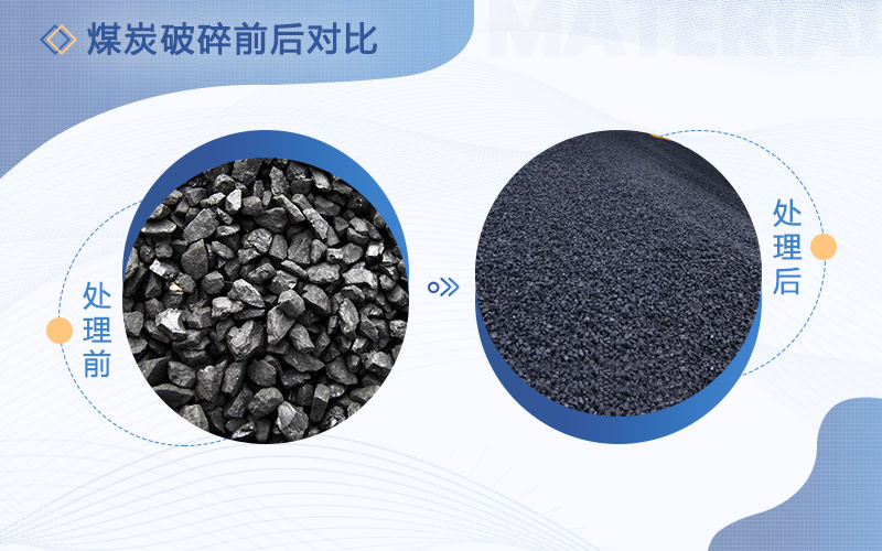 破碎煤的破碎機(jī)多少錢一臺(tái)，用哪種比較好
